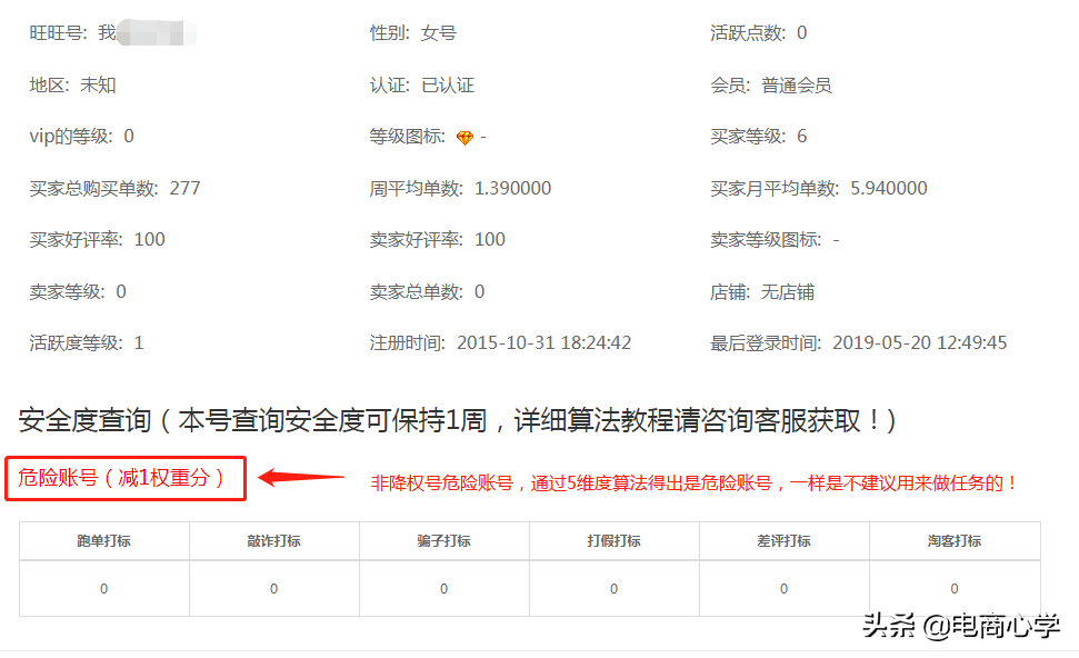 淘宝宝贝降权怎么办？6大操作助你快速回升