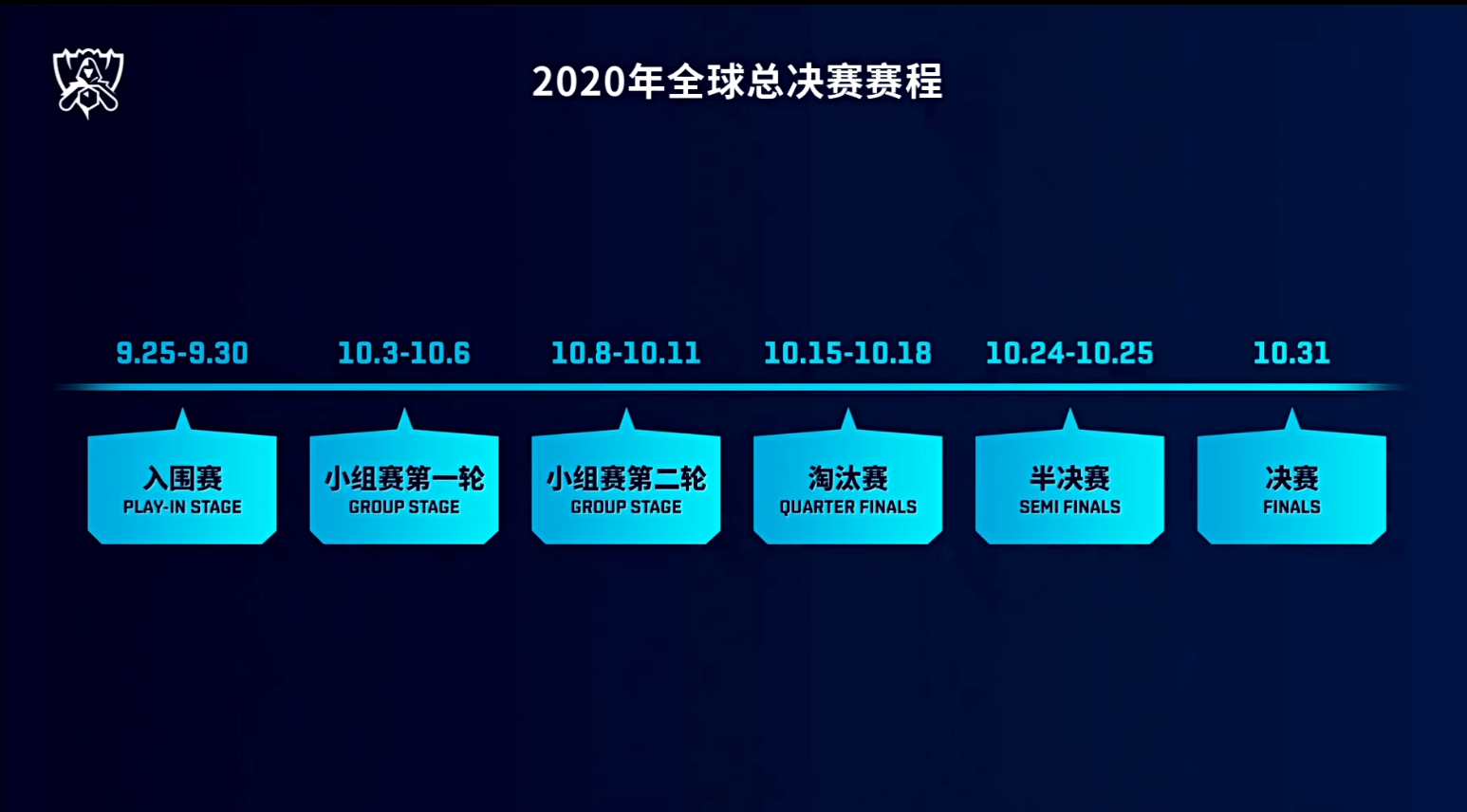恭喜LGD拿下最后一张门票，S10 lpl加油