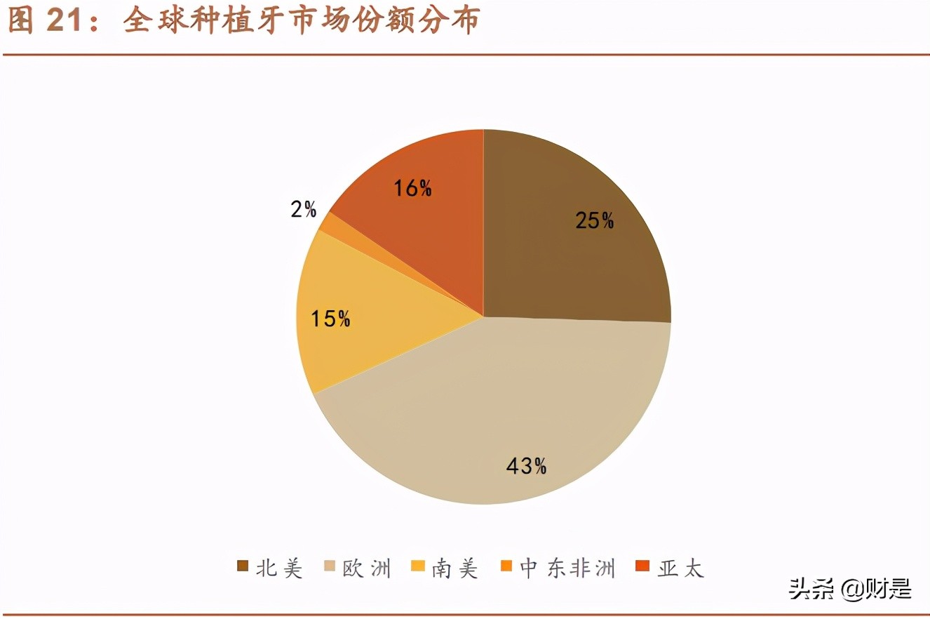 国瓷材料深度解析：布局优质赛道，新材料巨擘扬帆远航