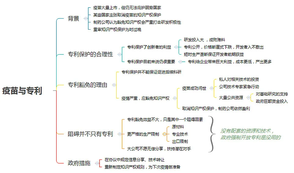 美国专利一松口,7家中国药企市值损失1177亿