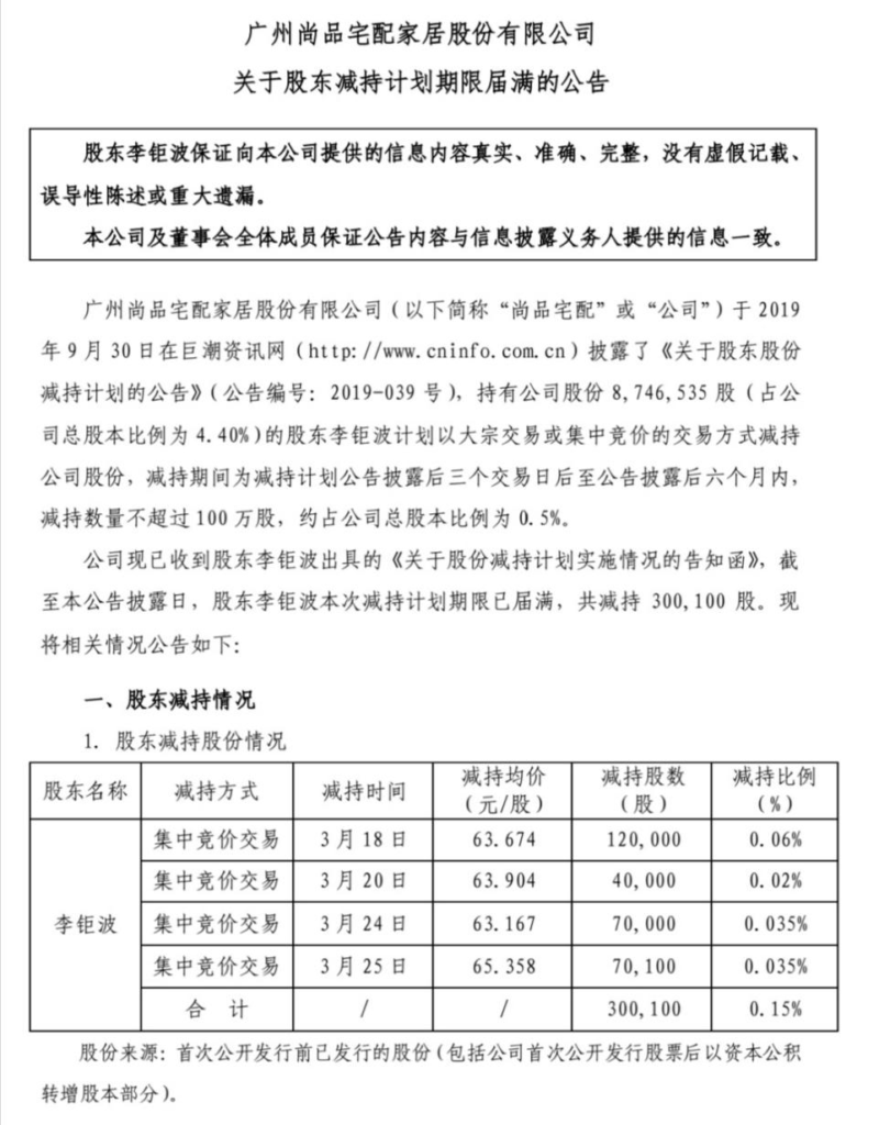 尚品宅配股东减持背后：业绩增长放缓 加盟商跑