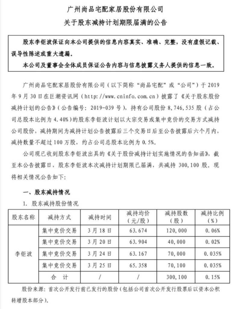 尚品宅配股东减持背后：业绩增长放缓 加盟商跑路消费者受损