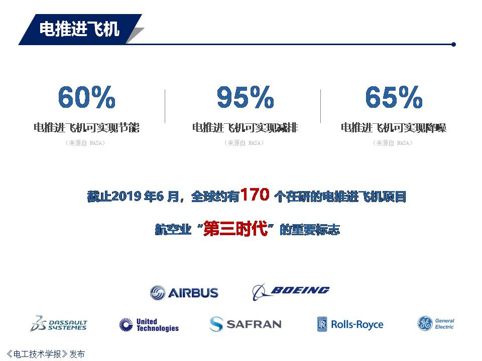 飞机供电系统发展：从多电飞机到电推进飞机
