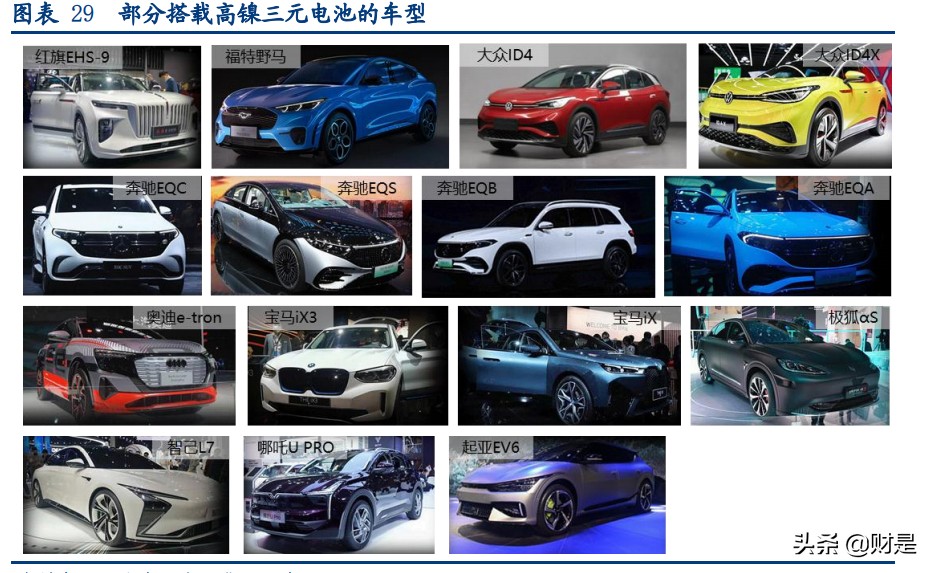 容百科技专题研究报告：高镍正极龙头，先发优势显著