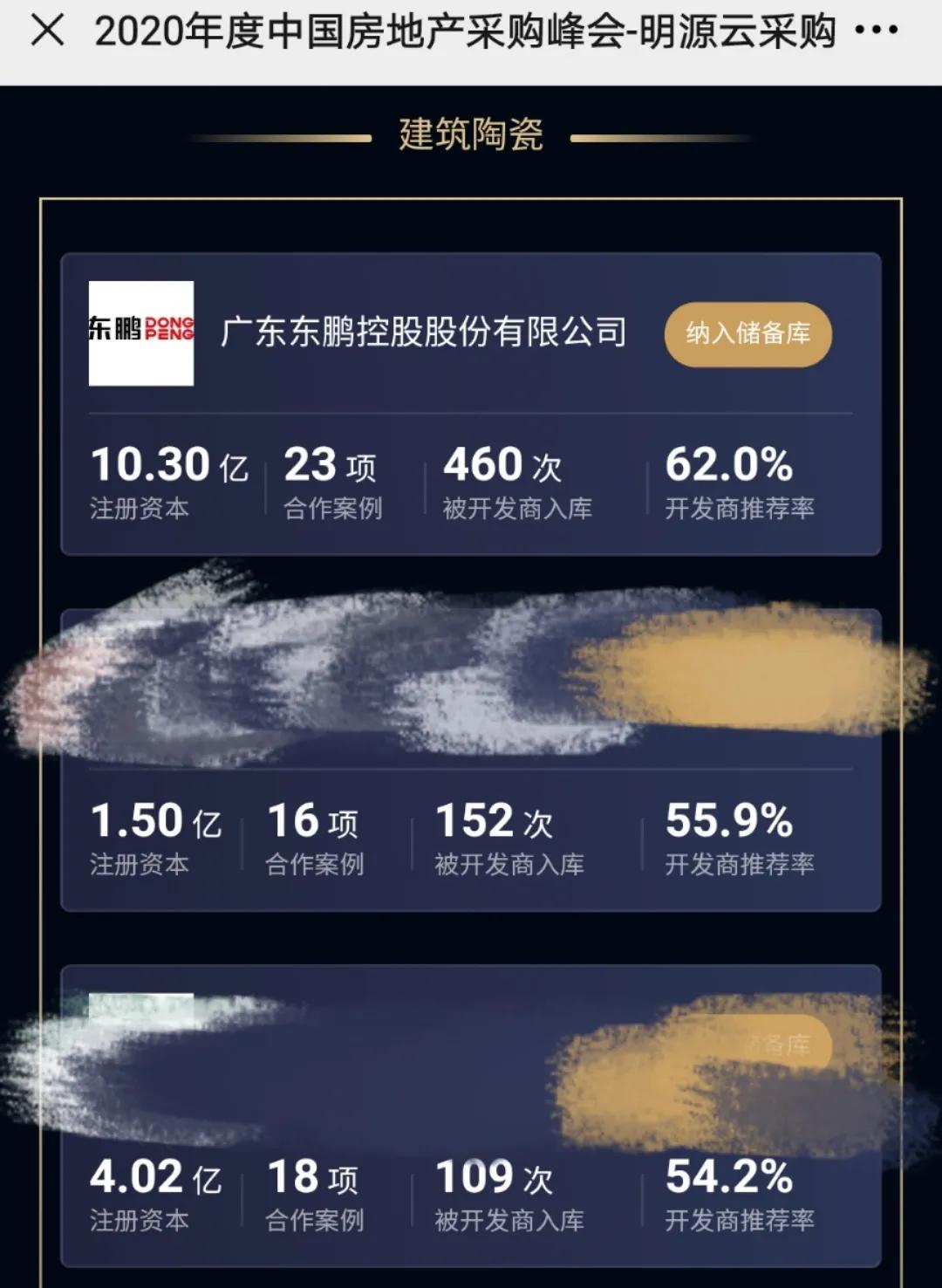 2020年房企供應(yīng)商10強榜單出爐：東鵬位列建筑陶瓷類榜第一