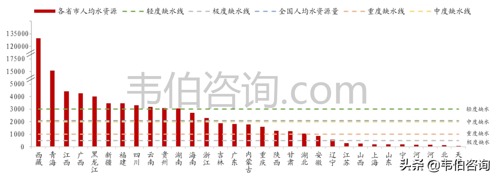 最新！2021年年中国污水处理行业专题调研与深度分析报告（多图）
