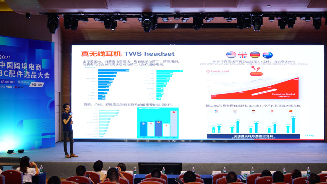 2021中国跨境电商3C配件选品大会精彩回顾