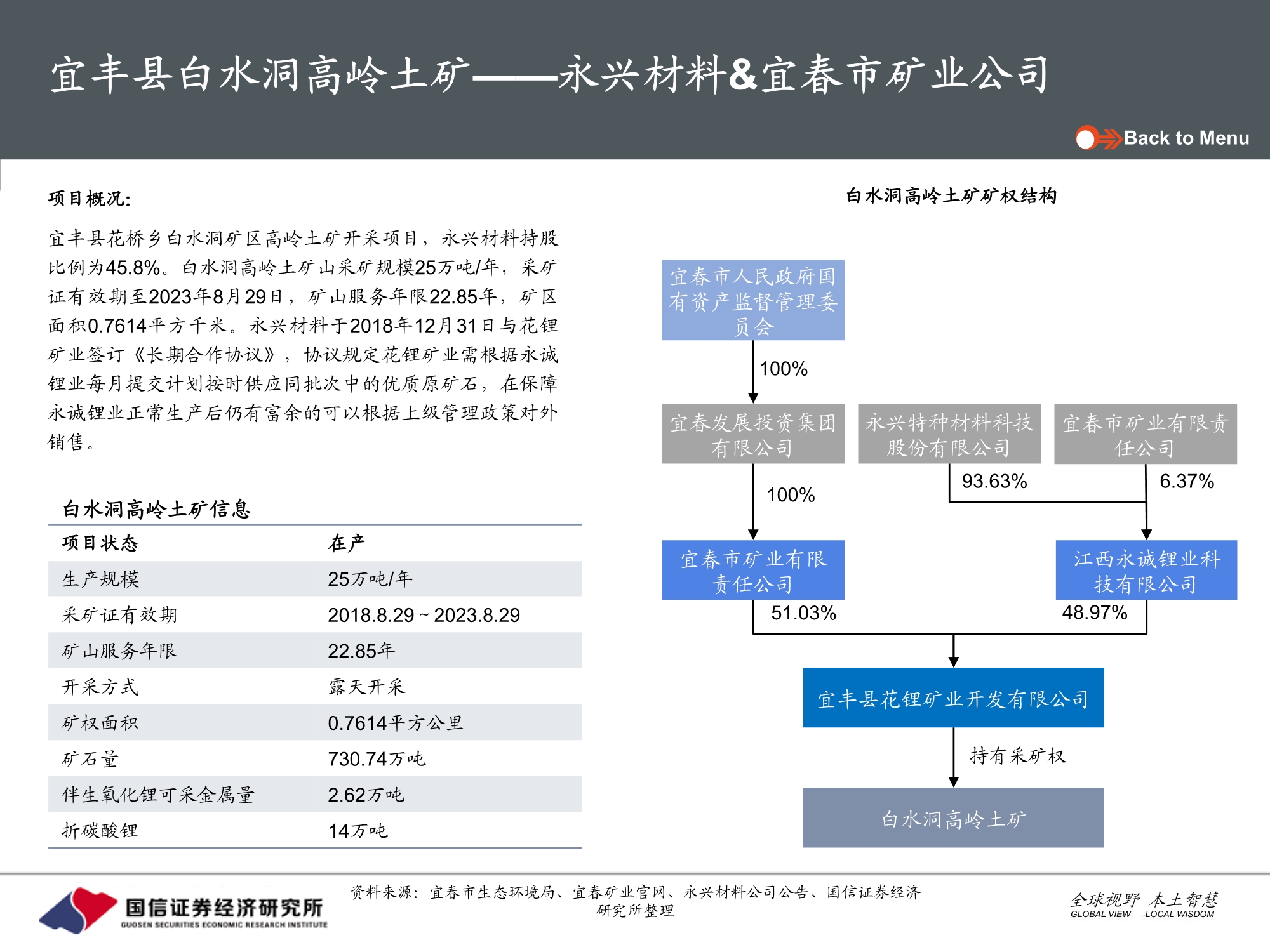 有色金属锂行业专题报告：国内硬岩型锂矿全梳理