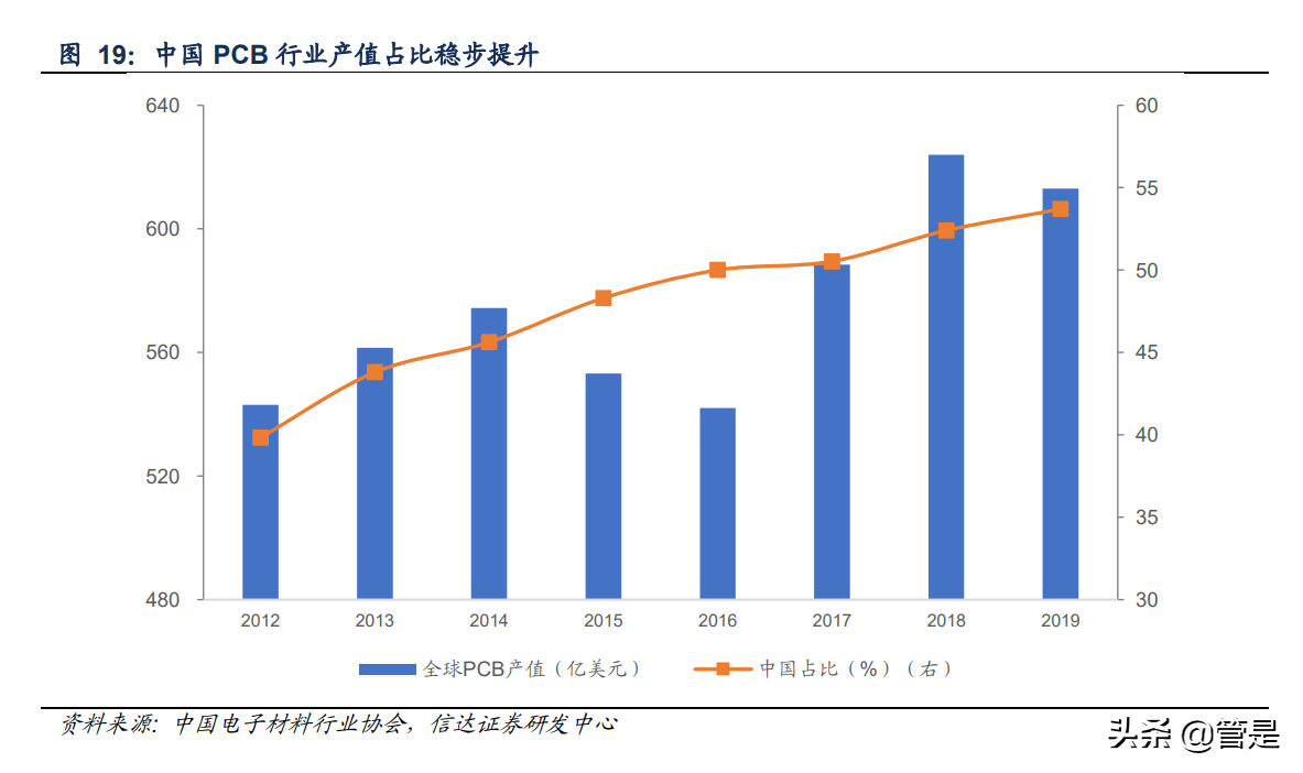 瑞联新材公司深度报告：绝对龙头引领高端硅微粉国产化