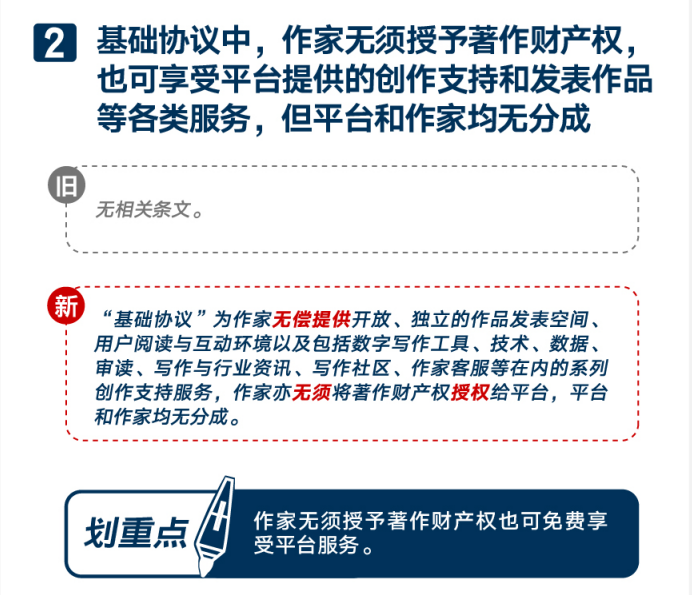 阅文新合同开放作家自主选择，将对网文行业带来什么影响？