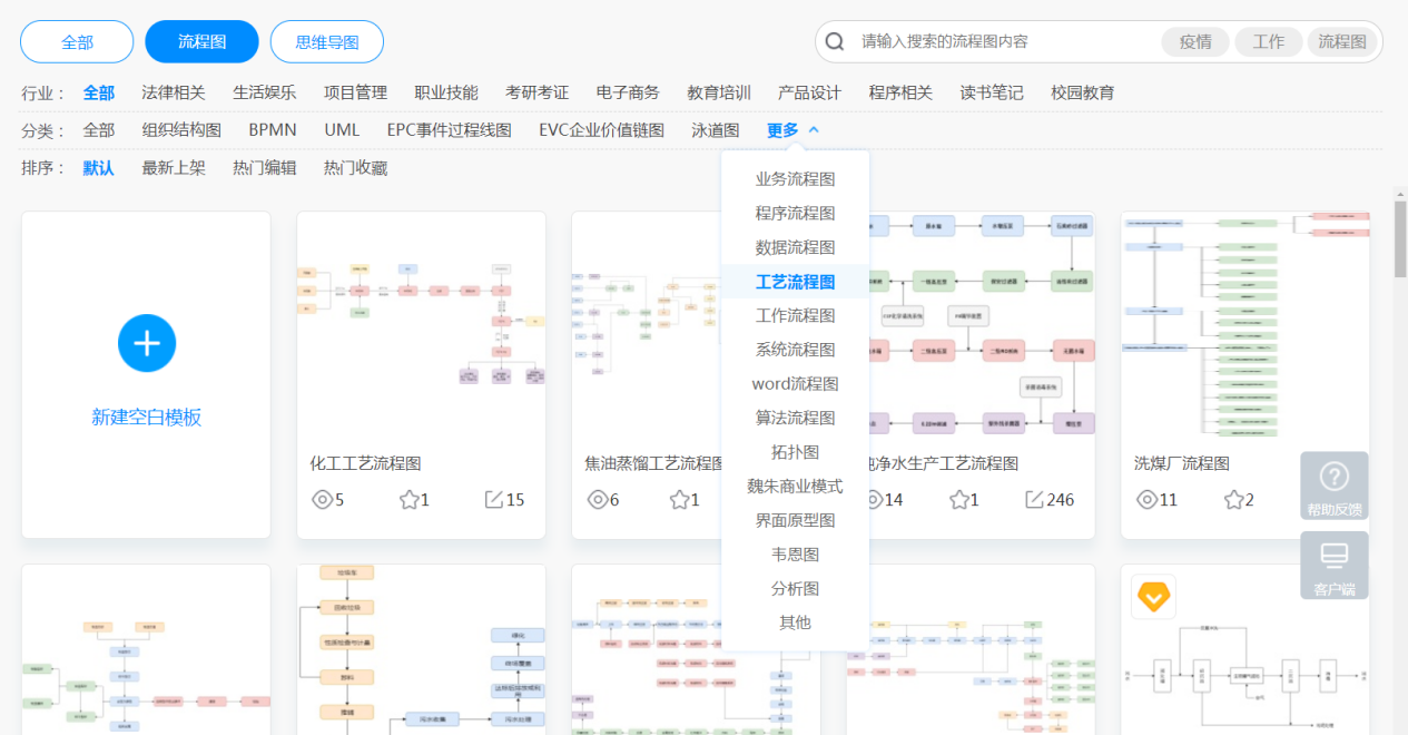如何画工艺流程图？这样绘制简洁又好看