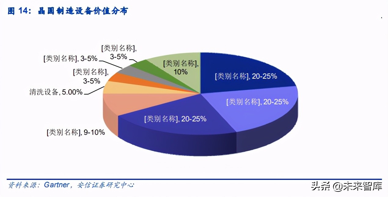 电子元器件行业分析：可穿戴、AIOT驱动下一个黄金十年