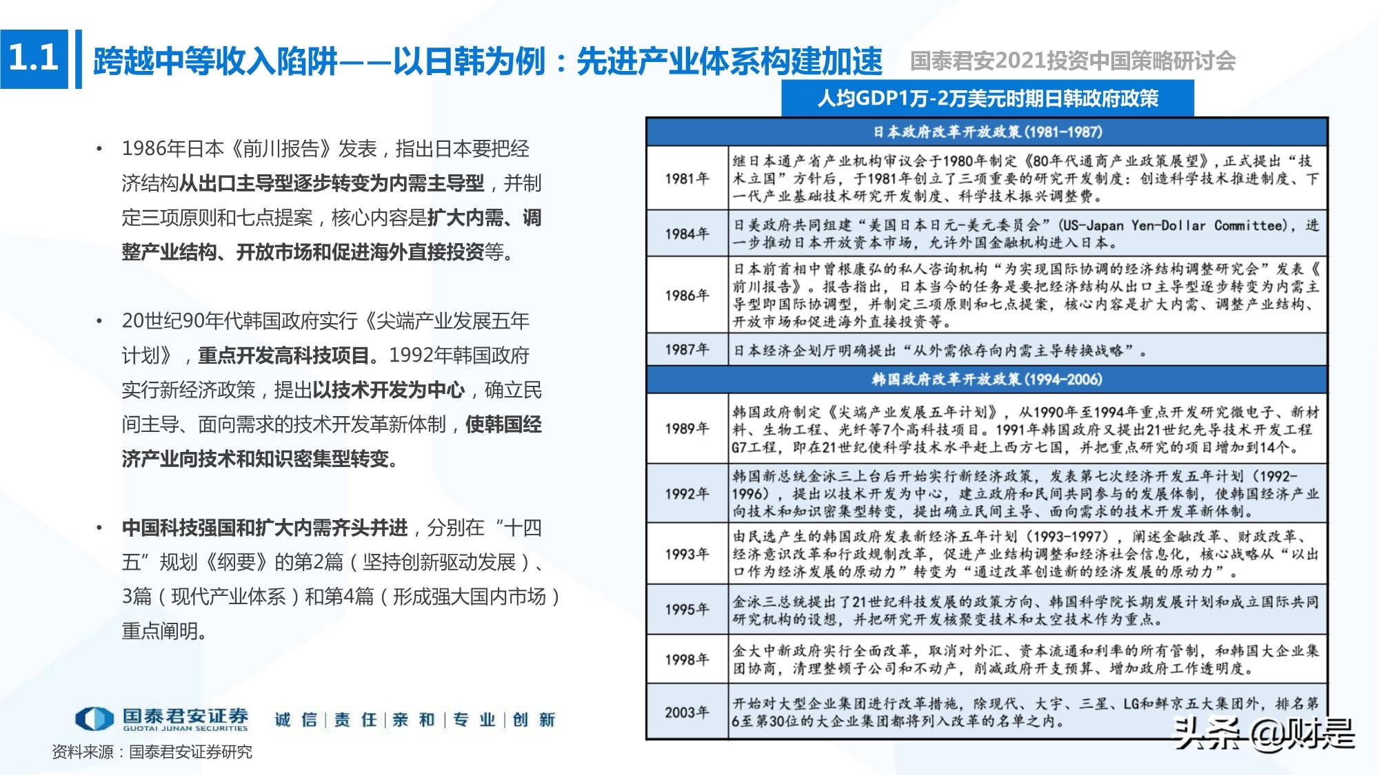 2021年春季宏觀與政策展望：宏觀尋頂階段的確定性與不確定性