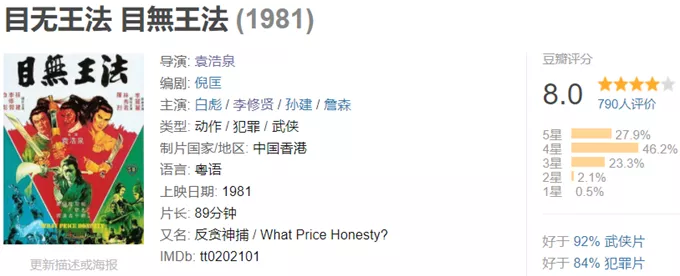 邵氏老电影《目无王法》:豆瓣8.0,结局神来之笔,令人绝望到底