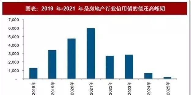 2020年门窗行业发展趋势