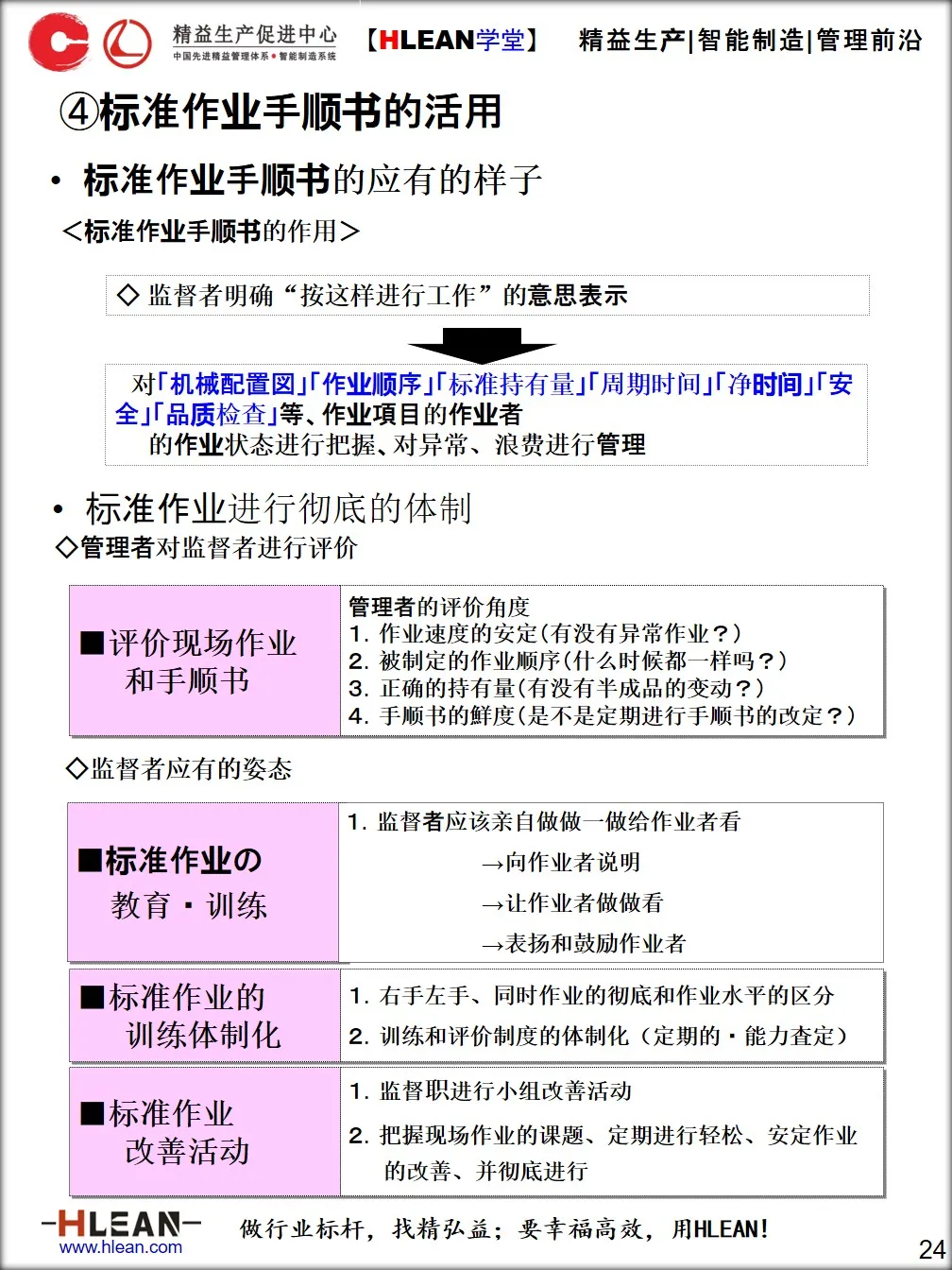 「精益学堂」标准作业手顺书