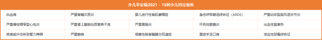 平安福21有没有亮点？超全面详细的产品解析