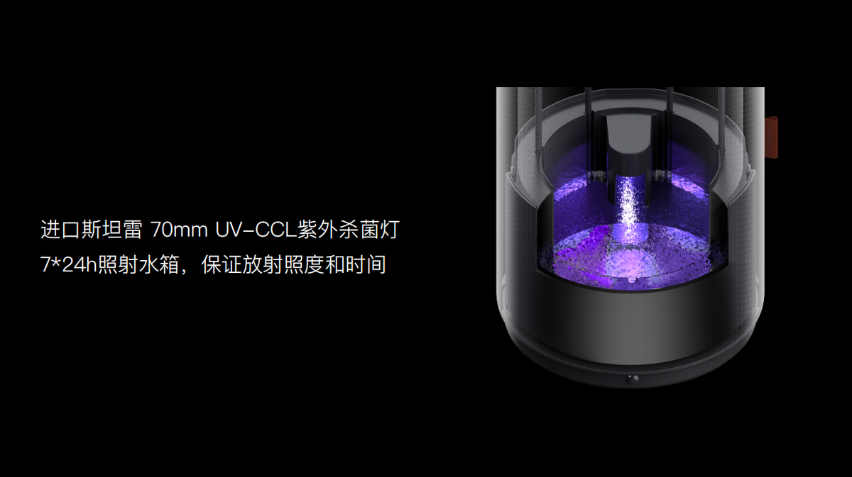 秒新AirWater A3 的一小步，加湿器行业的一大步