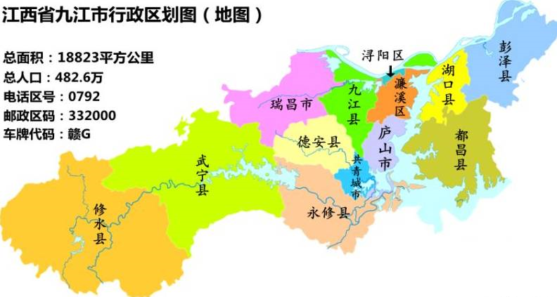 九江市县区分布图图片