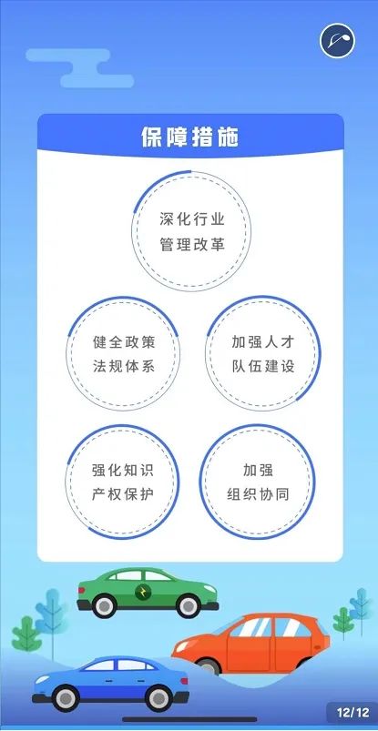 《新能源汽车产业发展规划（2021-2035年）》说了啥？