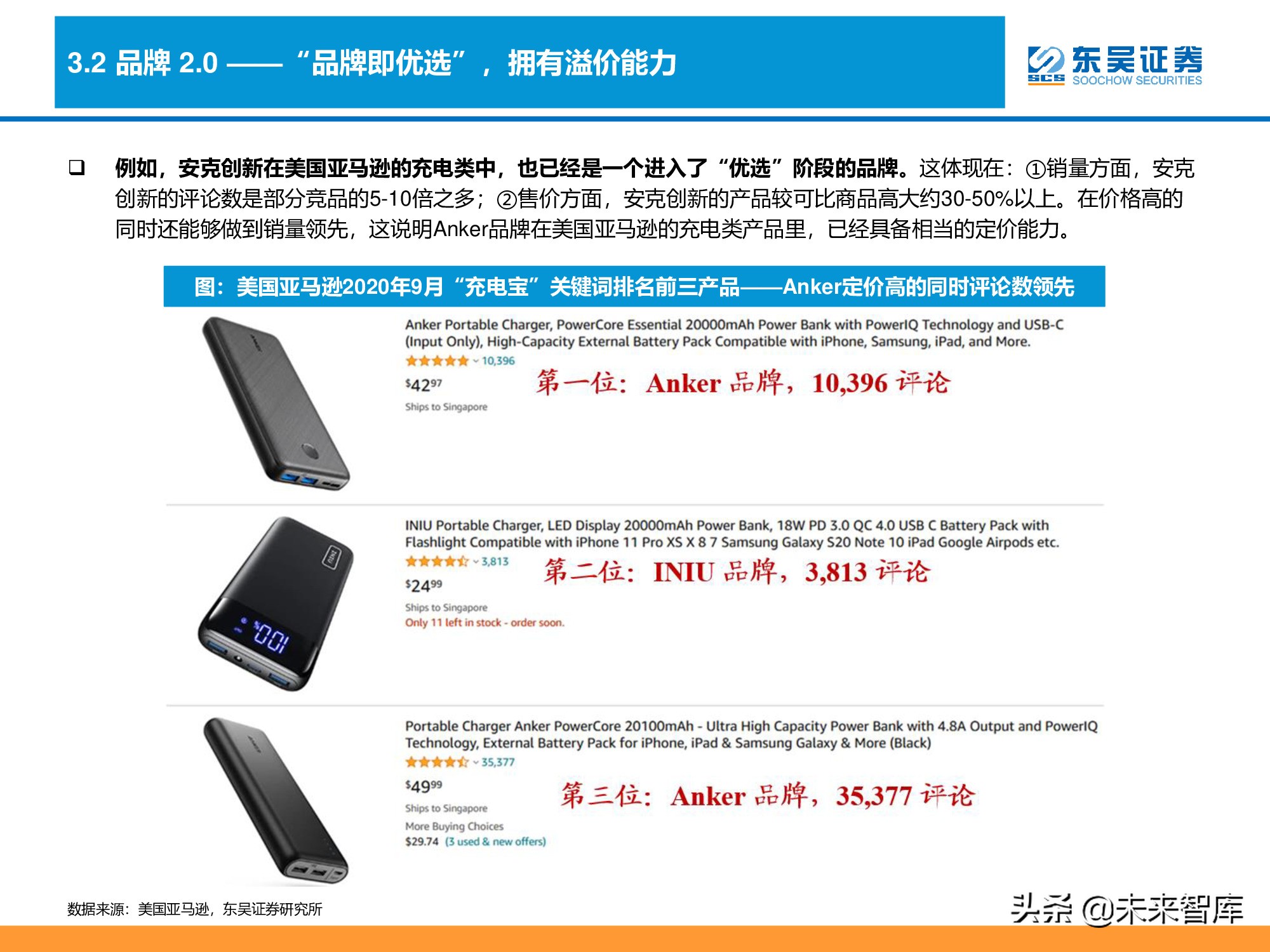 消费品品牌理论深度研究报告：“品牌力”究竟指什么？