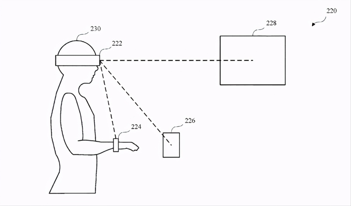 New patent, can be malic glasses used at solution to lock up other apple equipment? 