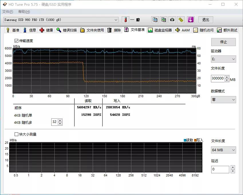 速度提升100%！三星980PRO告诉你PCIe 4.0到底有多快