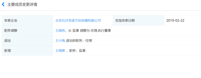 玖月奇迹官宣离婚，去年2月份，王小海就从公司全身而退