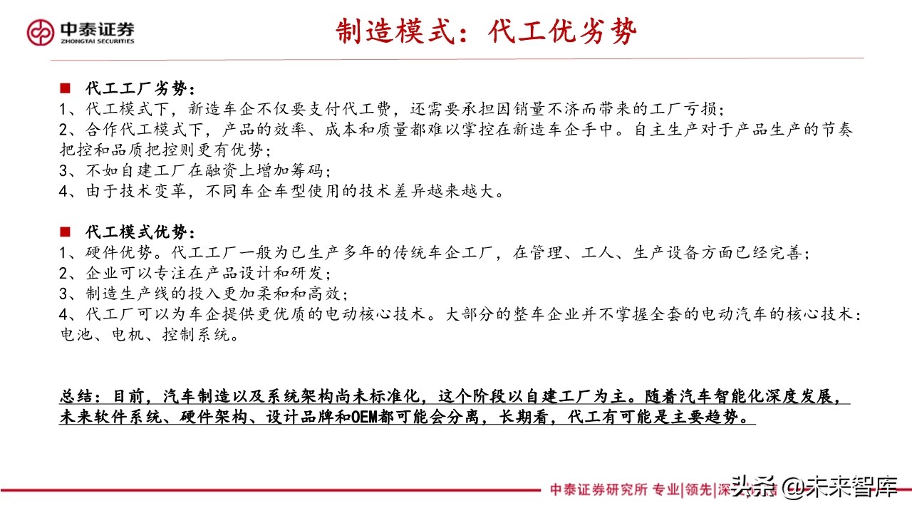 新能源汽车产业专题报告：造车新势力研究