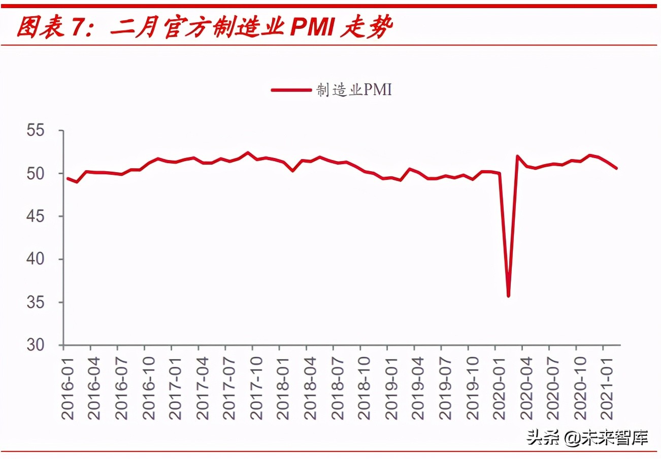 有色金属行业研究报告：锂、钴、稀土加速上行