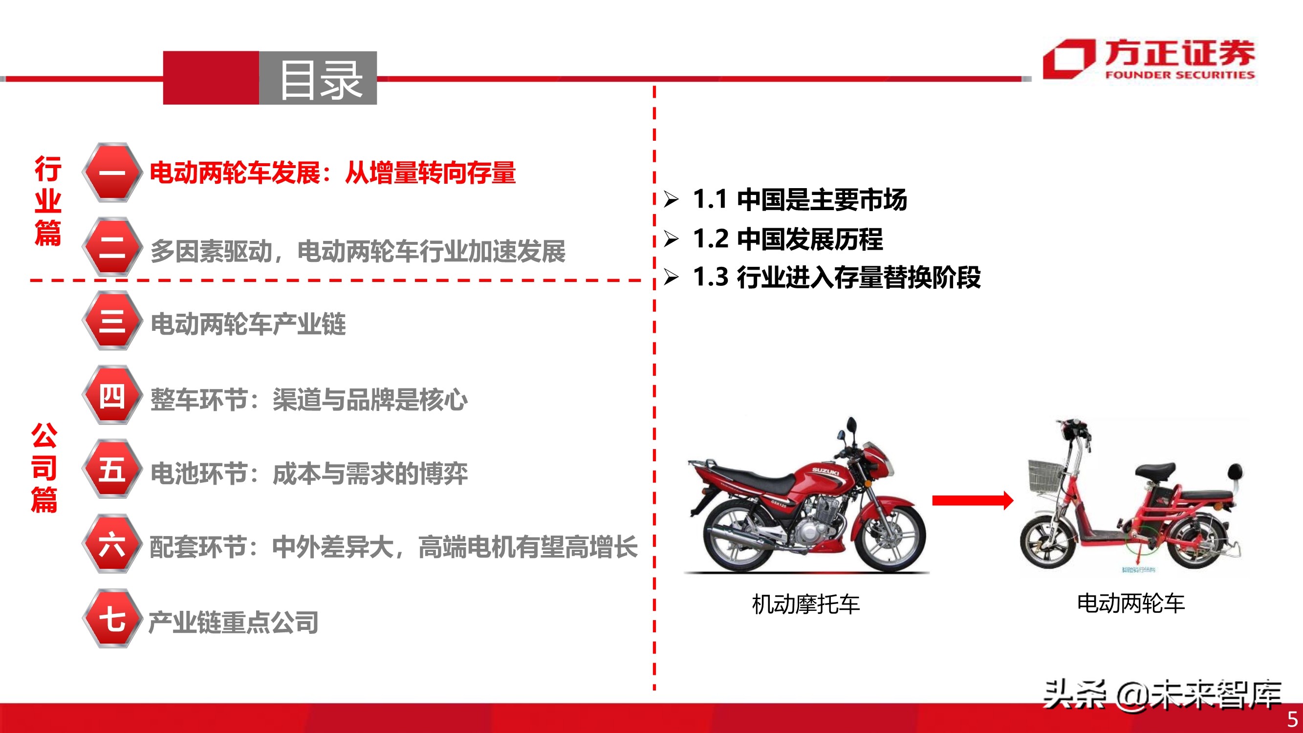 电动两轮车行业深度报告：被忽略的千亿市场