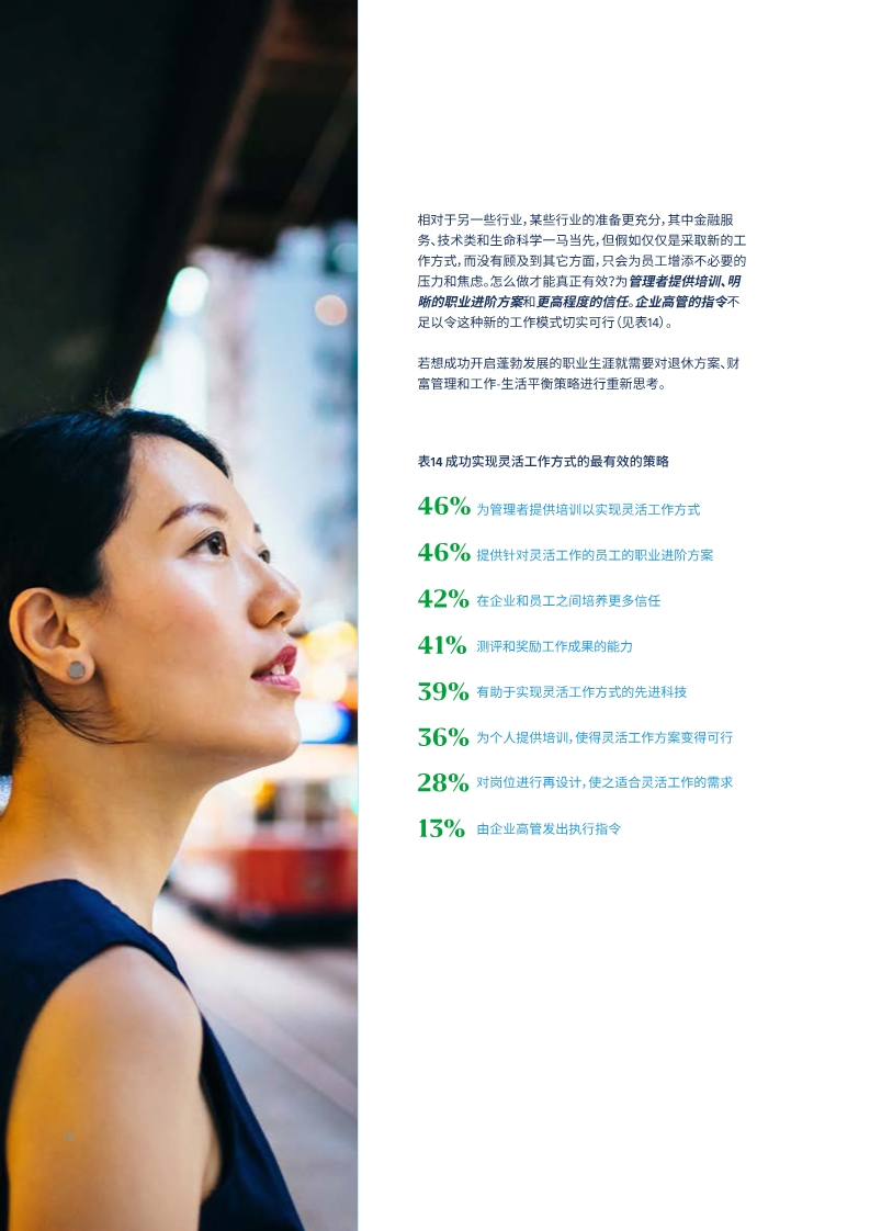 2020全球人才趋势报告