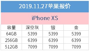 11月27日苹果报价：iPhone XS/XS Max京东商城再降60