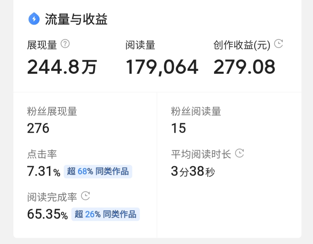 刚入头条，我为什么选择主做问答呢？