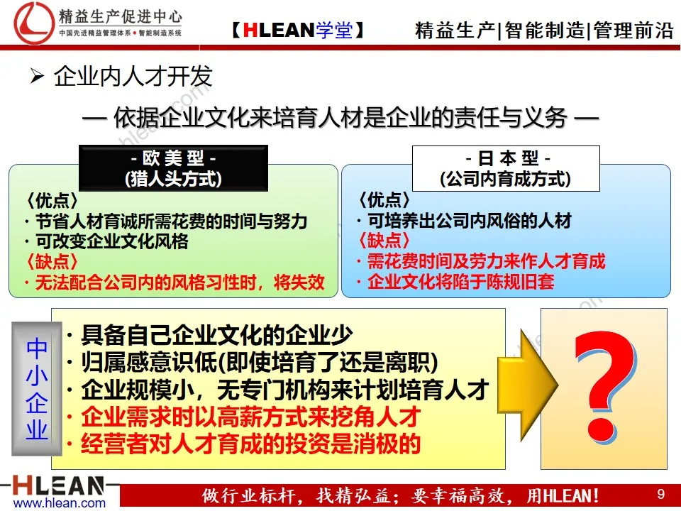 精益PPT  丰田人才育成