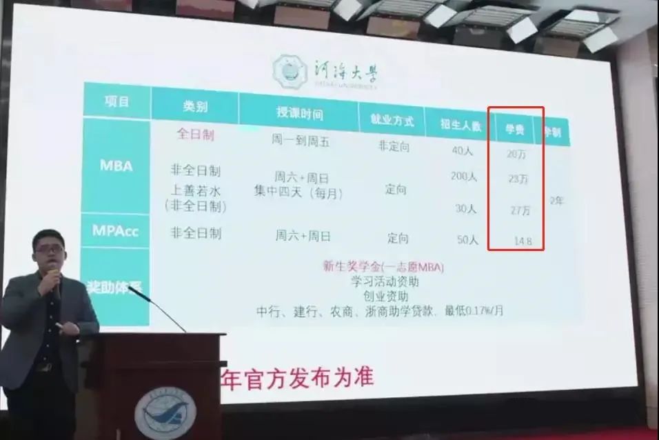 这几十所院校MBA学费又涨了？最高涨幅66.67%