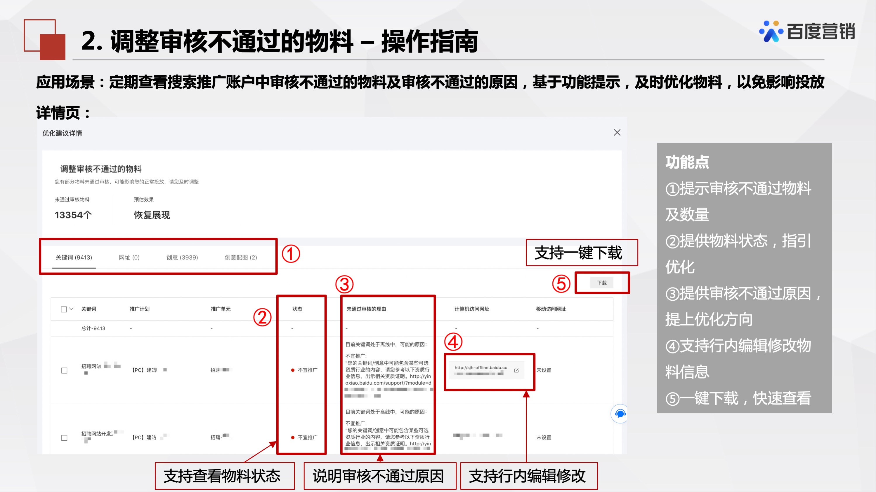 百度推广「优化中心」有哪些产品?这篇文章详细讲解产品介绍