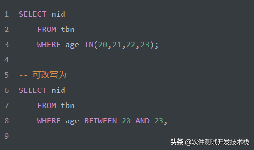 常用的SQL语句优化技巧