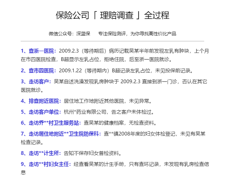 理赔大揭秘！保险公司是怎么调查个人资料的？