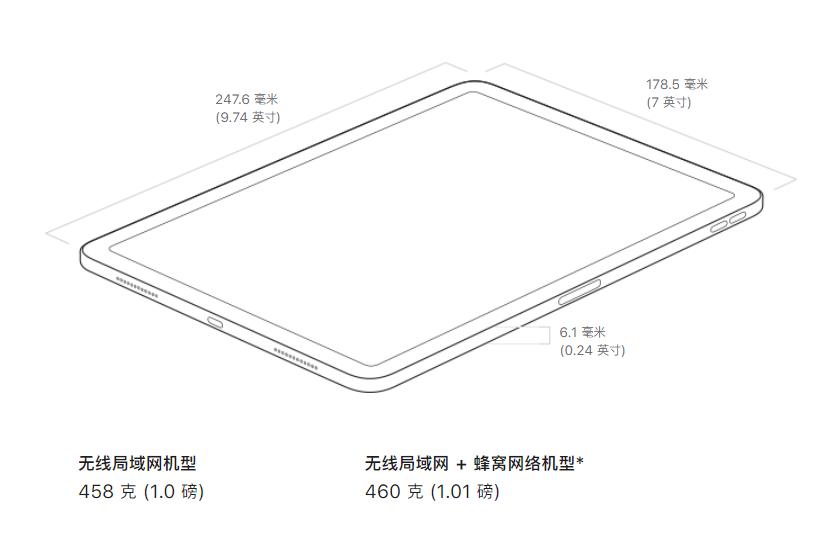 cellular和wifi哪个好看完就明白