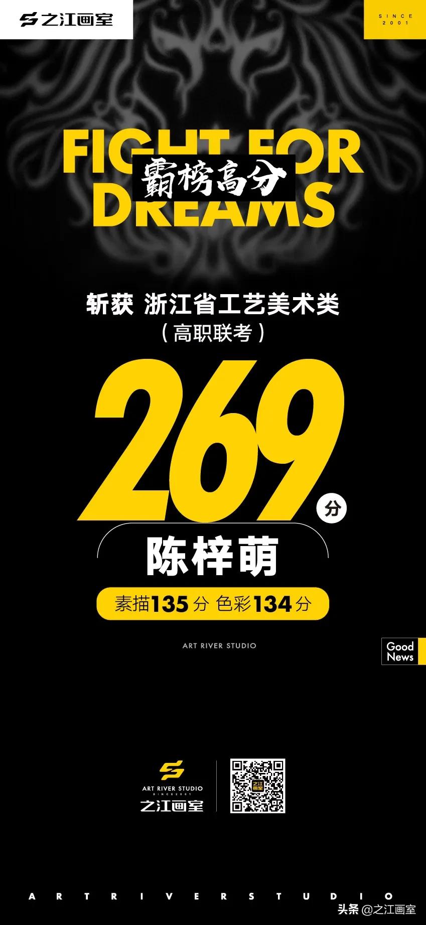 「历史突破，再度大捷！」之江画室高职联考260分以上名单