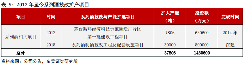 贵州茅台：峥嵘七十载，万亿白酒龙头行稳致远