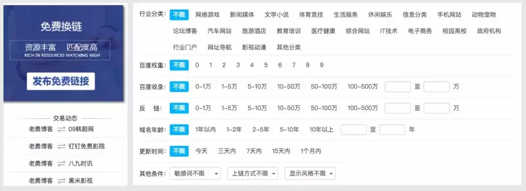 做网站赚钱吗?看看那些月入过万的操作!