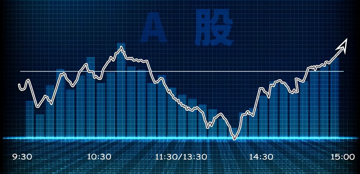 股票换手率高说明什么？换手率多少算高？