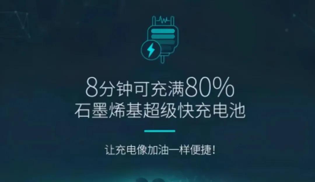 激辩1000公里续航 | 欧阳明高说了一句“正确的废话”