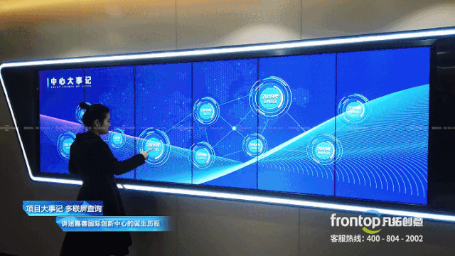 接轨上海的这个创新中心亮了！大数据可视化，