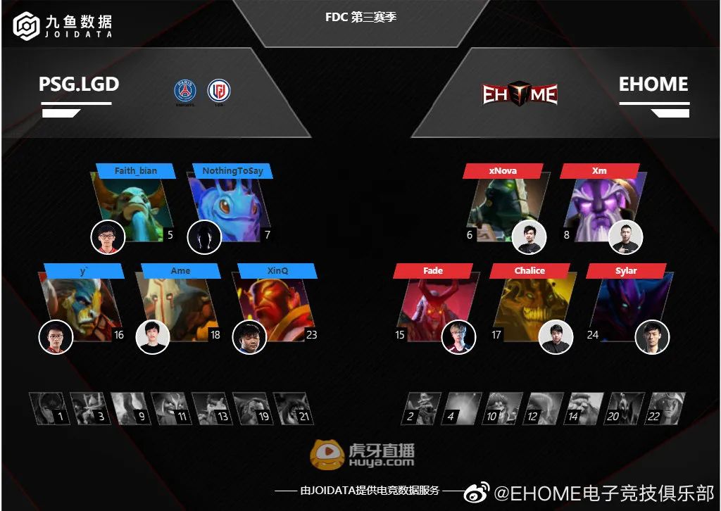 Miss Major entrance ticket, contest teacher aids Ehome to gain the championship, netizen: Yao pours disease to divide