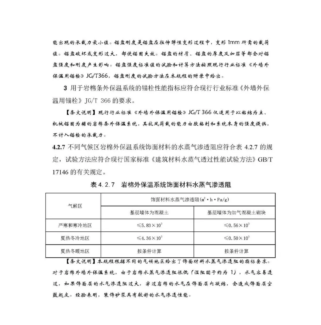 《岩棉薄抹灰外墙外保温工程技术标准》