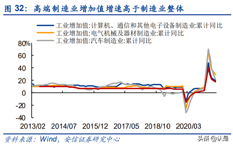 中国产业全球竞争力专题报告：从入场到破局