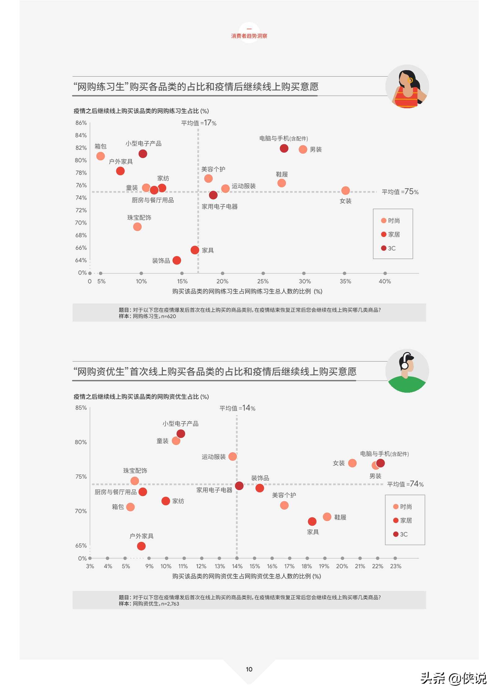 2021中国跨境电商发展报告